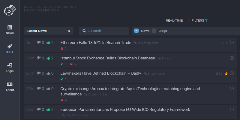 real time cryptocurrency news