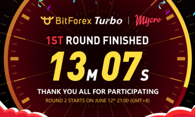 Mycro’s MYO Token Sale on BitForex Turbo Sells Out